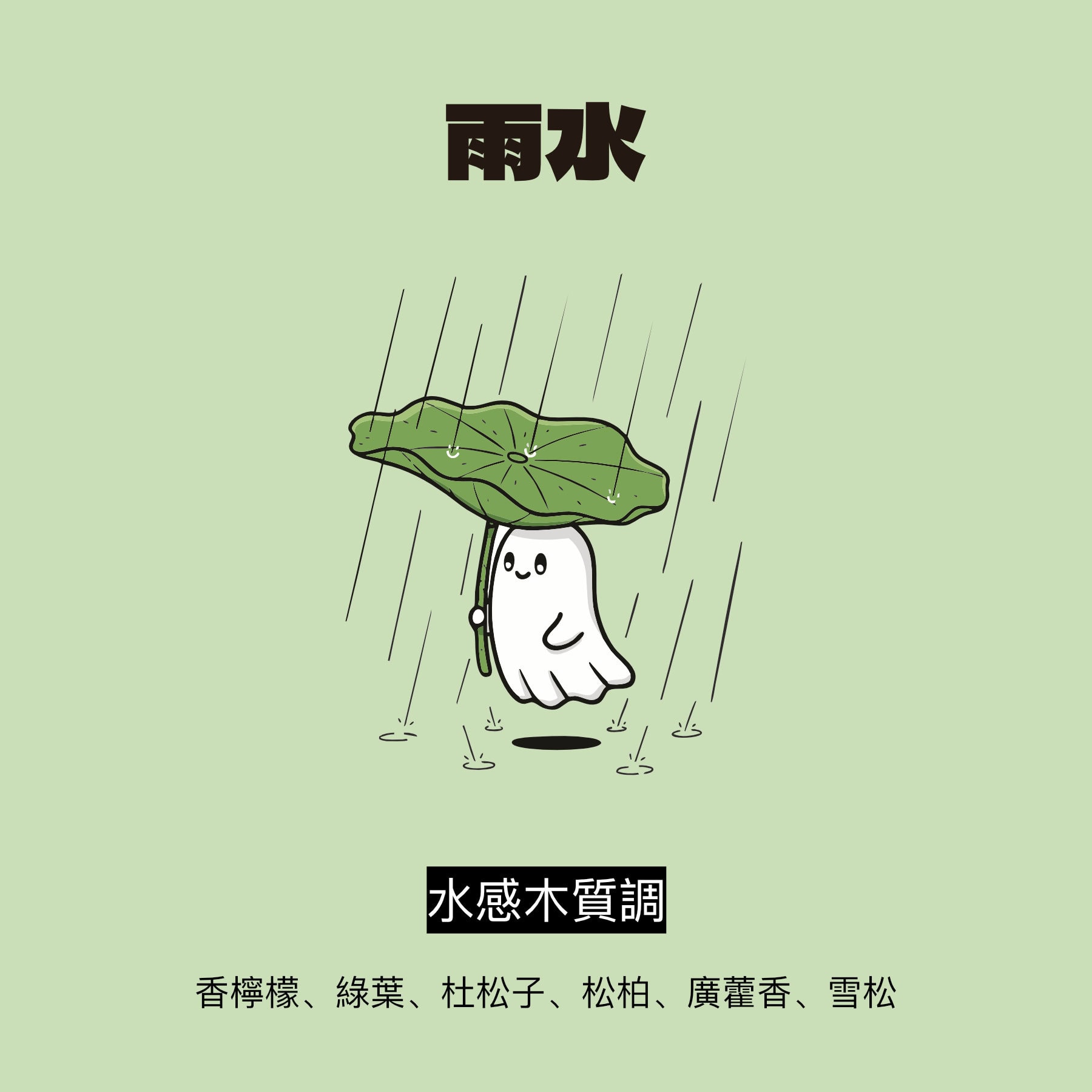 {2025新版} 冷水 | 香衣淡香水 擴香瓶