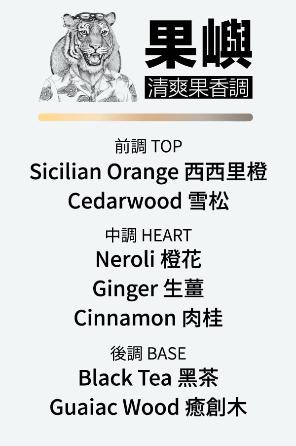 vacation scent descpt